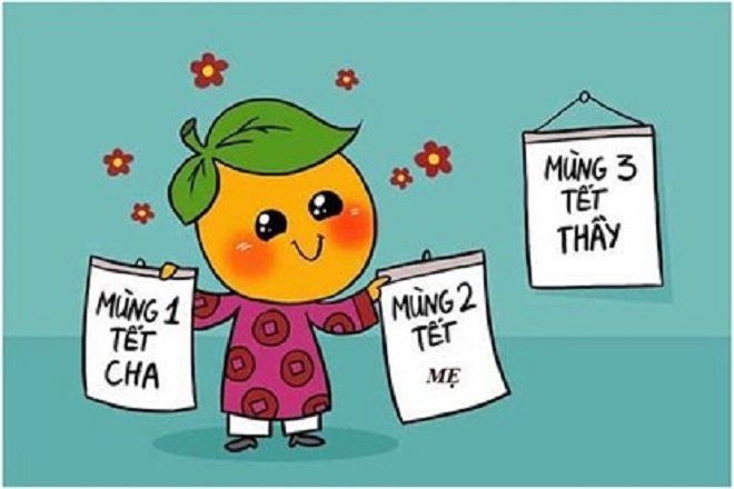 Tết 2020