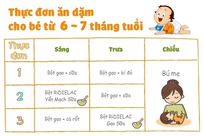17 6 tháng tuổi cho trẻ ăn gì – cập nhật 17 6 tháng tuổi cho trẻ ăn gì – cập nhật