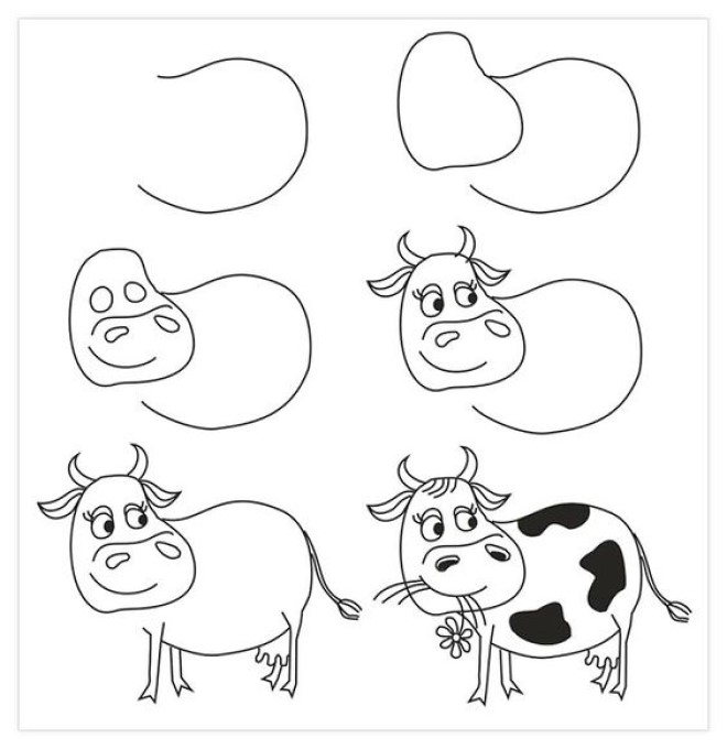Cách vẽ hình chú bò sữa