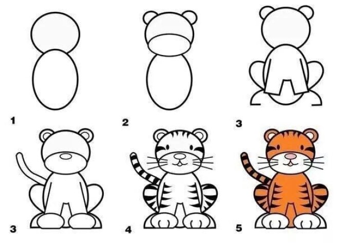 Cách vẽ hình con hổ