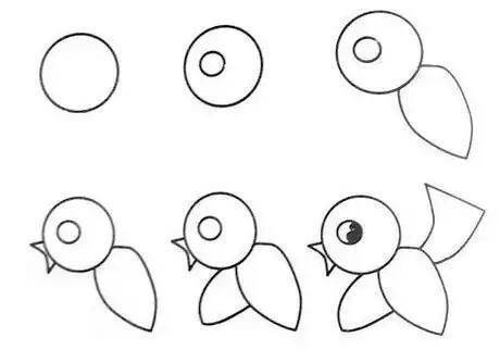Bạn muốn dạy con vẽ hình con chim đơn giản để giúp bé yêu phát triển tư duy sáng tạo và năng khiếu hội họa? Hãy xem ngay hình ảnh liên quan để học cách vẽ những con chim đáng yêu và sinh động nhất.