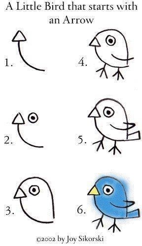 Cách Vẽ Hình Con Chim Đơn Giản Cho Bé | Mn Ánh Sao