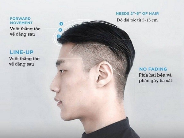 Kiểu Tóc KHÁ BẢNH Cách Tân 2020  Cắt tóc nam đẹp  Chính Barber Shop   YouTube