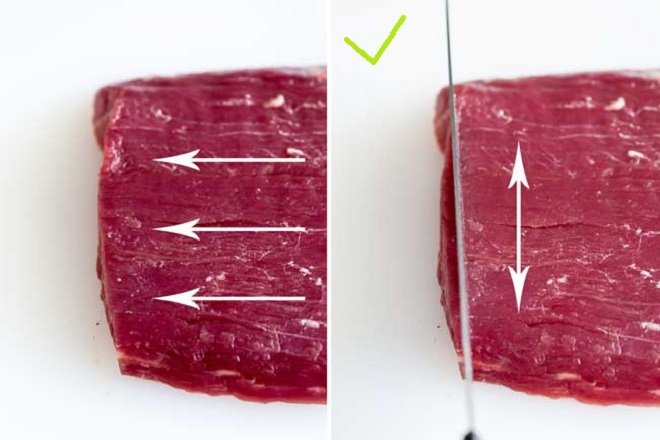 cắt thịt bò theo chiều vuông góc với thớ thịt để làm mềm